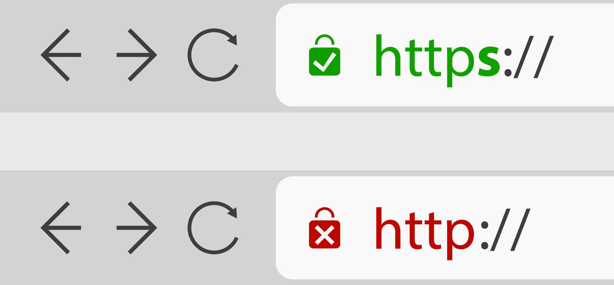 Tous les sites en HTTP seront identifiés comme « non-sécurisés » sur Chrome, dès aujourd’hui